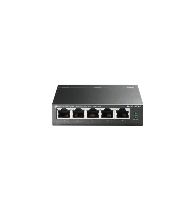 TP-LINK 5-Port Gigabit Desktop Switch with 4-Port PoE+